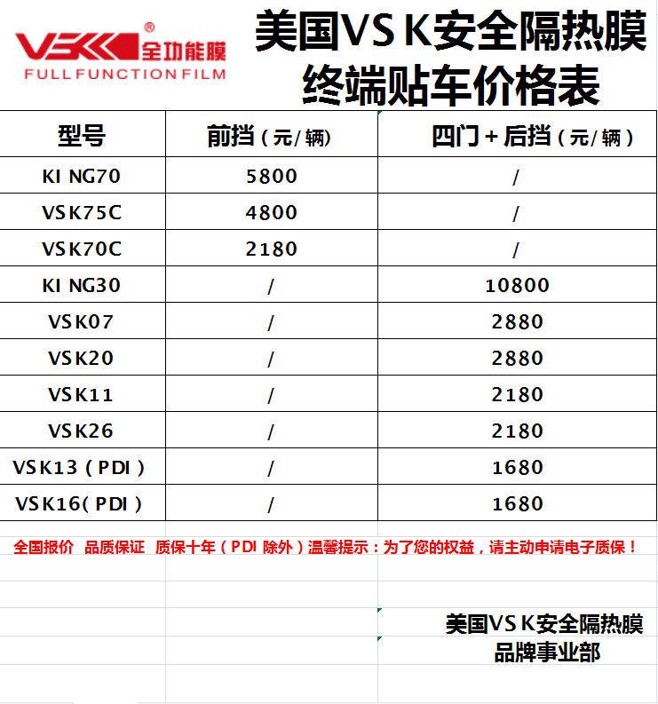 安全隔热膜